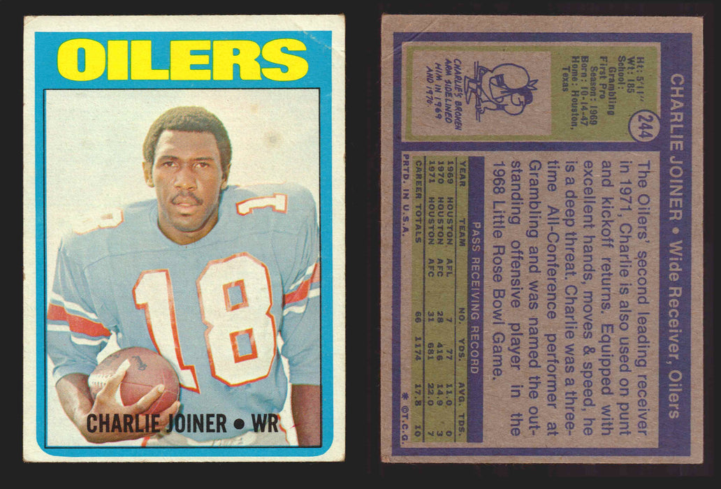 1972 Topps Football Trading Card You Pick Singles #1-#351 G/VG/EX #	244	Charlie Joiner (R) (HOF) (Creased corner)  - TvMovieCards.com