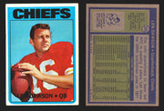 1972 Topps Football Trading Card You Pick Singles #1-#351 G/VG/EX #	245	Len Dawson (HOF)  - TvMovieCards.com