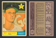 1961 Topps Baseball Trading Card You Pick Singles #200-#299 VG/EX #	248 Ed Keegan - Kansas City Athletics RC  - TvMovieCards.com
