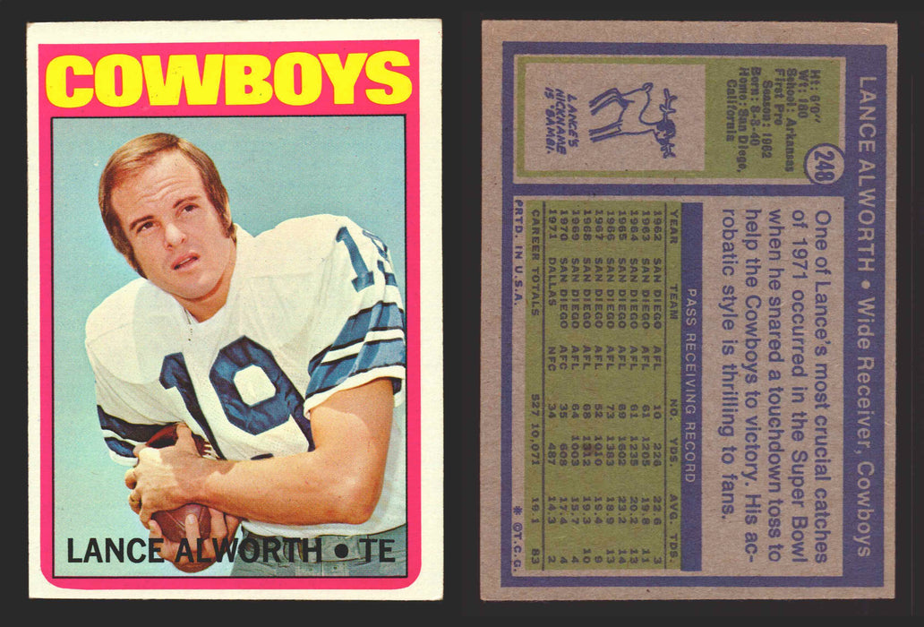 1972 Topps Football Trading Card You Pick Singles #1-#351 G/VG/EX #	248	Lance Alworth (HOF)  - TvMovieCards.com