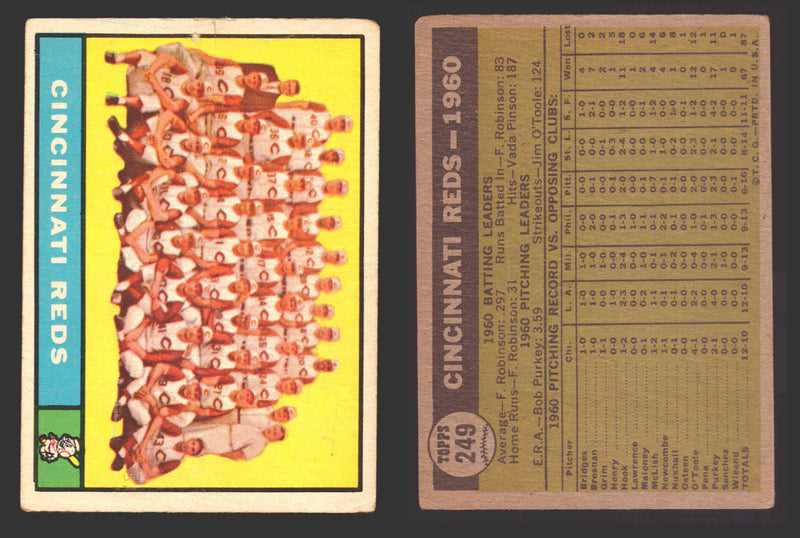 1961 Topps Baseball Trading Card You Pick Singles #200-#299 VG/EX #	249 Cincinnati Reds Team - Cincinnati Reds  - TvMovieCards.com