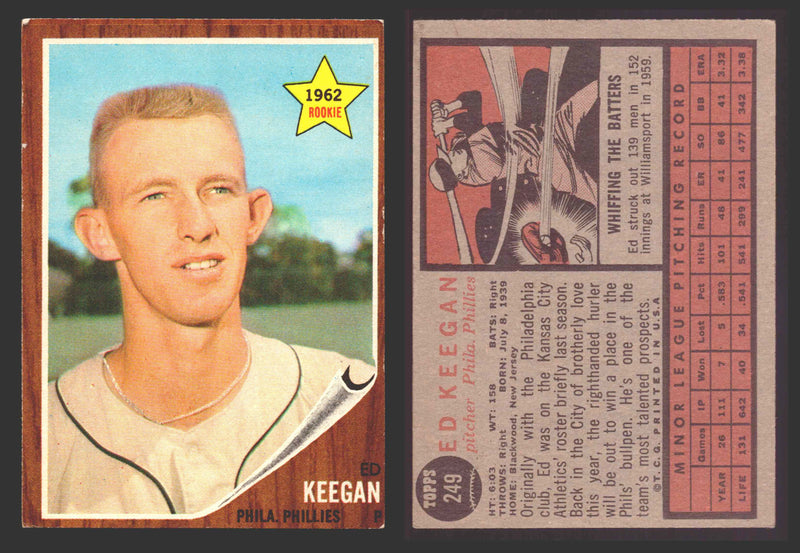 1962 Topps Baseball Trading Card You Pick Singles #200-#299 VG/EX #	249 Ed Keegan - Philadelphia Phillies  - TvMovieCards.com
