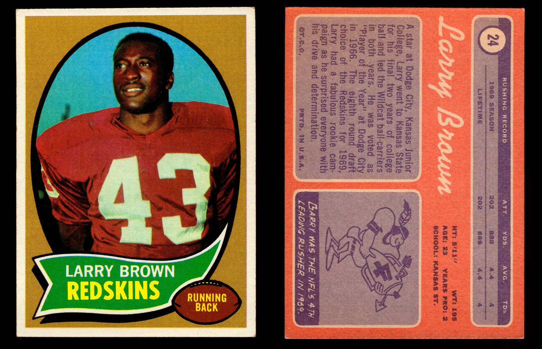 1970 Topps Football Trading Card You Pick Singles #1-#263 G/VG/EX #	24	Larry Brown (R)  - TvMovieCards.com