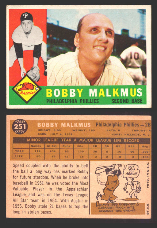 1960 Topps Baseball Trading Card You Pick Singles #250-#572 VG/EX 251 - Bob Malkmus  - TvMovieCards.com