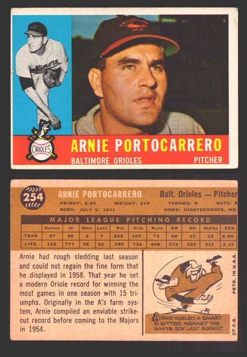 1960 Topps Baseball Trading Card You Pick Singles #250-#572 VG/EX 254 - Arnie Portocarrero  - TvMovieCards.com