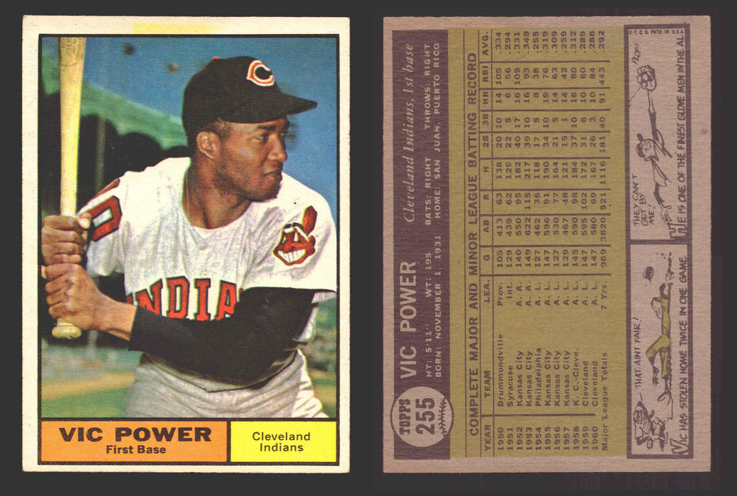 1961 Topps Baseball Trading Card You Pick Singles #200-#299 VG/EX #	255 Vic Power - Cleveland Indians  - TvMovieCards.com