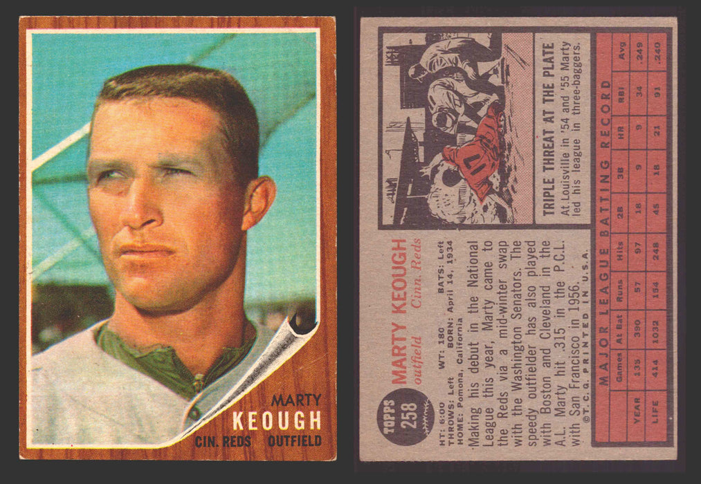1962 Topps Baseball Trading Card You Pick Singles #200-#299 VG/EX #	258 Marty Keough - Cincinnati Reds (creased)  - TvMovieCards.com