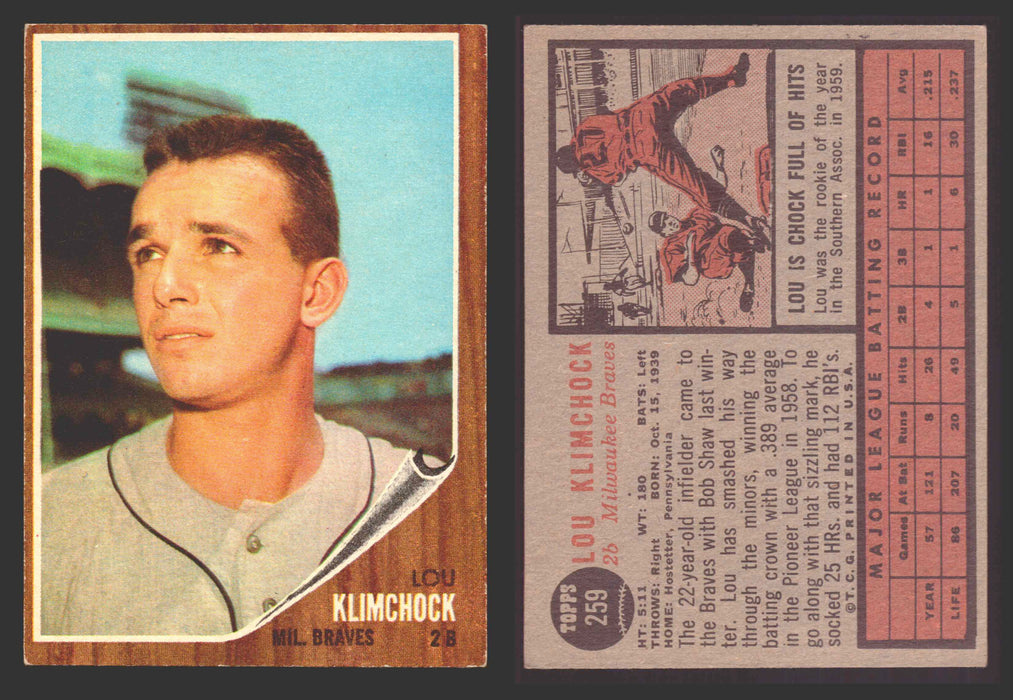 1962 Topps Baseball Trading Card You Pick Singles #200-#299 VG/EX #	259 Lou Klimchock - Milwaukee Braves  - TvMovieCards.com