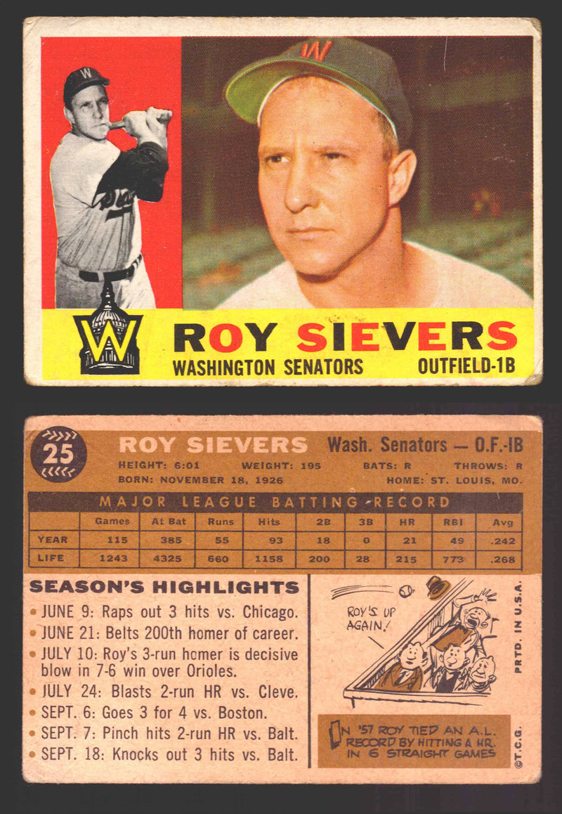 1960 Topps Baseball Trading Card You Pick Singles #1-#250 VG/EX 25 - Roy Sievers  - TvMovieCards.com