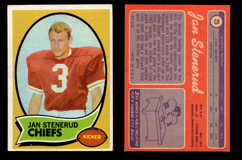 1970 Topps Football Trading Card You Pick Singles #1-#263 G/VG/EX #	25	Jan Stenerud (R) (HOF)  - TvMovieCards.com