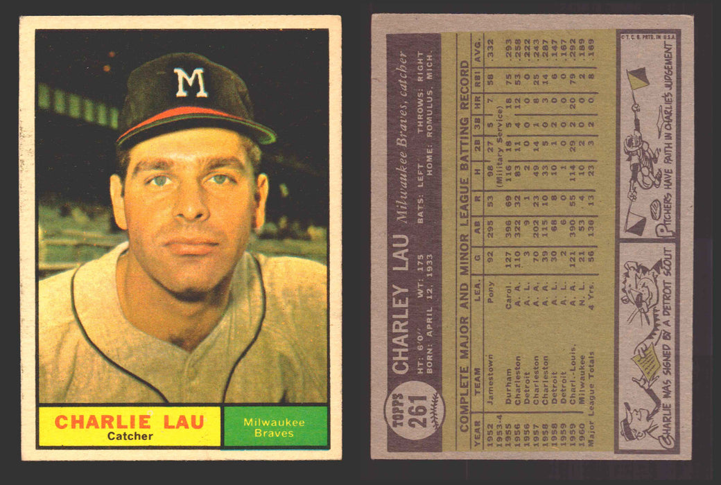 1961 Topps Baseball Trading Card You Pick Singles #200-#299 VG/EX #	261 Charley Lau - Milwaukee Braves  - TvMovieCards.com