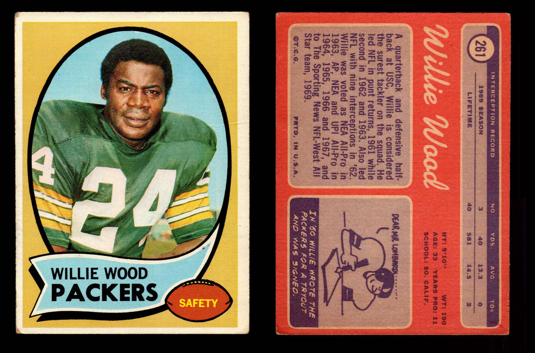 1970 Topps Football Trading Card You Pick Singles #1-#263 G/VG/EX #	261	Willie Wood (HOF) (creased)  - TvMovieCards.com