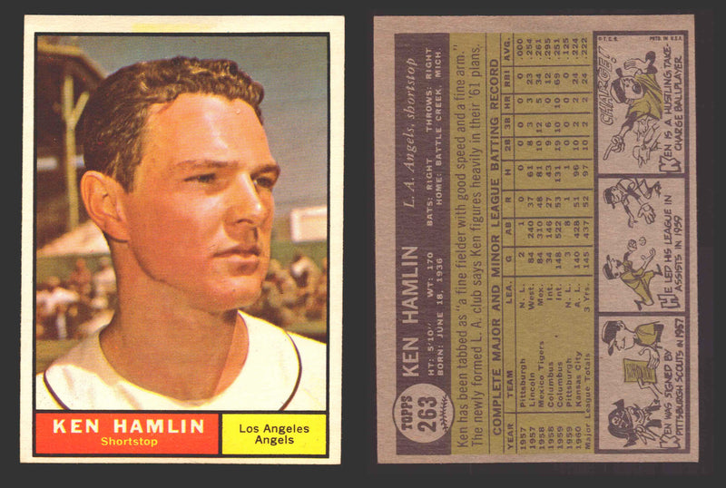 1961 Topps Baseball Trading Card You Pick Singles #200-#299 VG/EX #	263 Ken Hamlin - Los Angeles Angels  - TvMovieCards.com