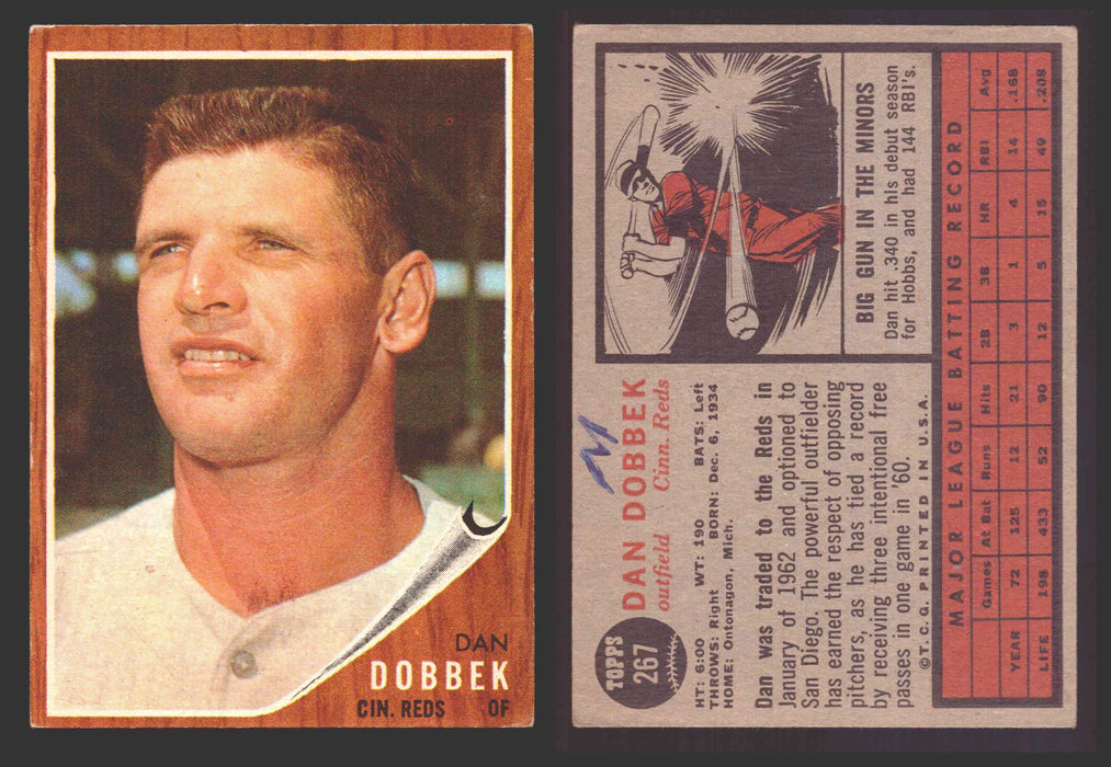 1962 Topps Baseball Trading Card You Pick Singles #200-#299 VG/EX #	267 Dan Dobbek - Cincinnati Reds (marked)  - TvMovieCards.com