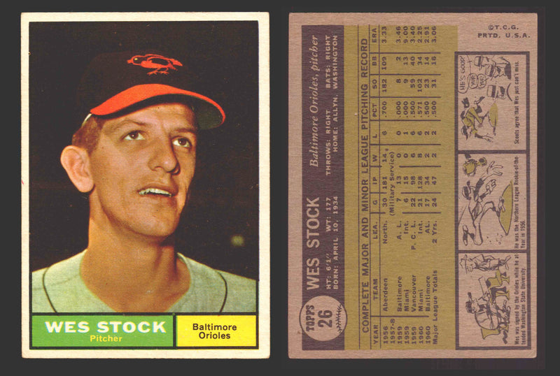 1961 Topps Baseball Trading Card You Pick Singles #1-#99 VG/EX #	26 Wes Stock - Baltimore Orioles  - TvMovieCards.com