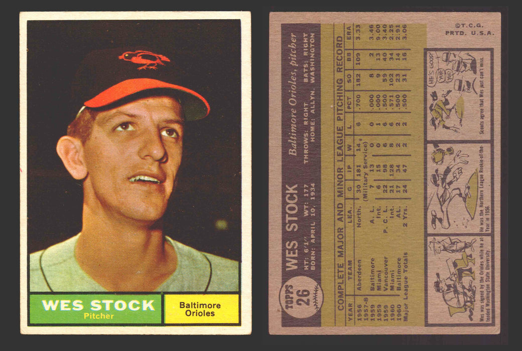 1961 Topps Baseball Trading Card You Pick Singles #1-#99 VG/EX #	26 Wes Stock - Baltimore Orioles  - TvMovieCards.com