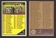1961 Topps Baseball Trading Card You Pick Singles #200-#299 VG/EX #	273 Checklist 265-352  - TvMovieCards.com