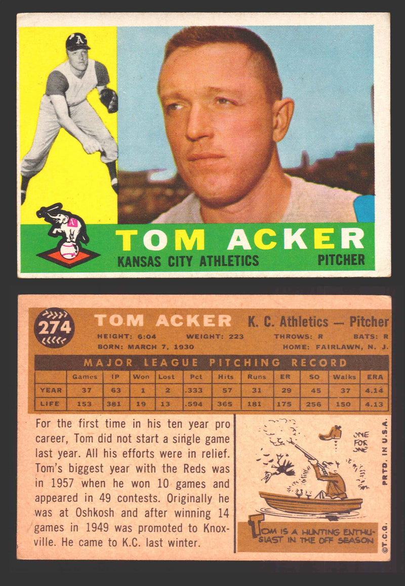 1960 Topps Baseball Trading Card You Pick Singles #250-#572 VG/EX 274 - Tom Acker  - TvMovieCards.com