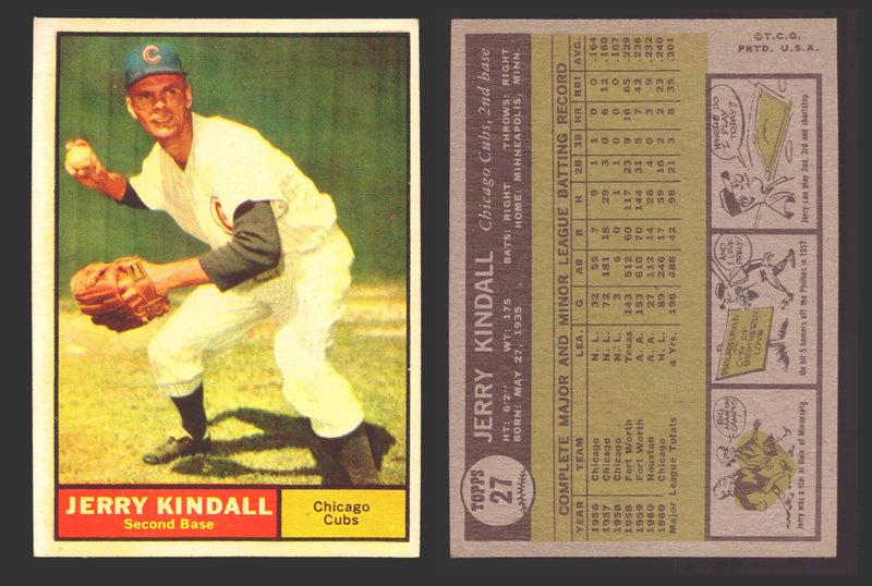 1961 Topps Baseball Trading Card You Pick Singles #1-#99 VG/EX #	27 Jerry Kindall - Chicago Cubs  - TvMovieCards.com