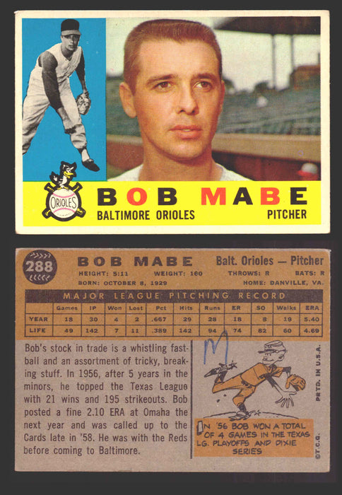 1960 Topps Baseball Trading Card You Pick Singles #250-#572 VG/EX 288 - Bob Mabe (marked)  - TvMovieCards.com