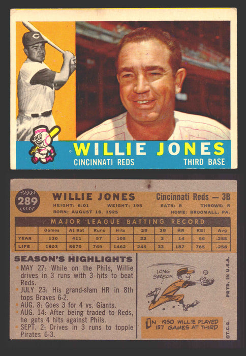 1960 Topps Baseball Trading Card You Pick Singles #250-#572 VG/EX 289 - Willie Jones  - TvMovieCards.com