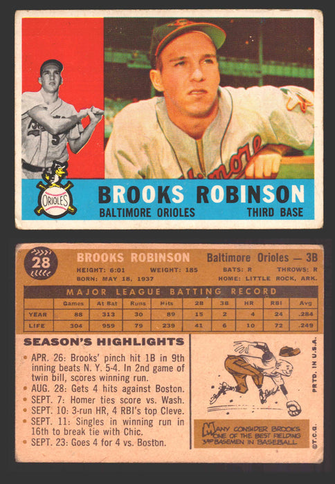 1960 Topps Baseball Trading Card You Pick Singles #1-#250 VG/EX 28 - Brooks Robinson  - TvMovieCards.com