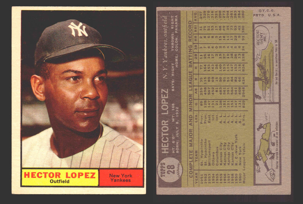 1961 Topps Baseball Trading Card You Pick Singles #1-#99 VG/EX #	28 Hector Lopez - New York Yankees  - TvMovieCards.com