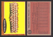 1962 Topps Baseball Trading Card You Pick Singles #200-#299 VG/EX #	294 Philadelphia Phillies Team  - TvMovieCards.com