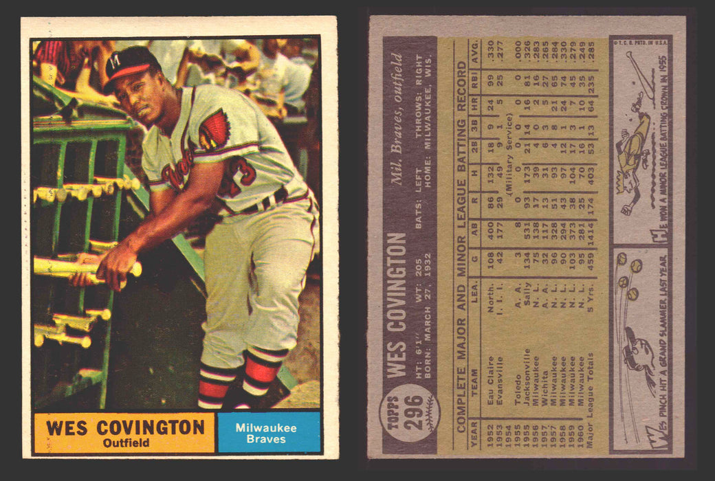 1961 Topps Baseball Trading Card You Pick Singles #200-#299 VG/EX #	296 Wes Covington - Milwaukee Braves  - TvMovieCards.com