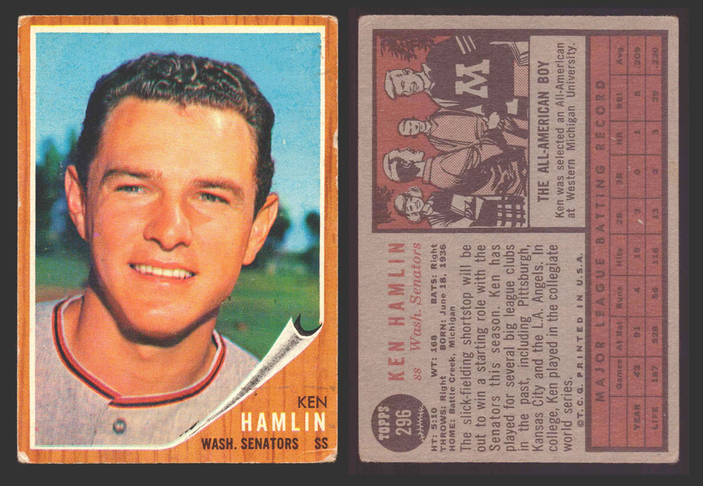 1962 Topps Baseball Trading Card You Pick Singles #200-#299 VG/EX #	296 Ken Hamlin - Washington Senators  - TvMovieCards.com