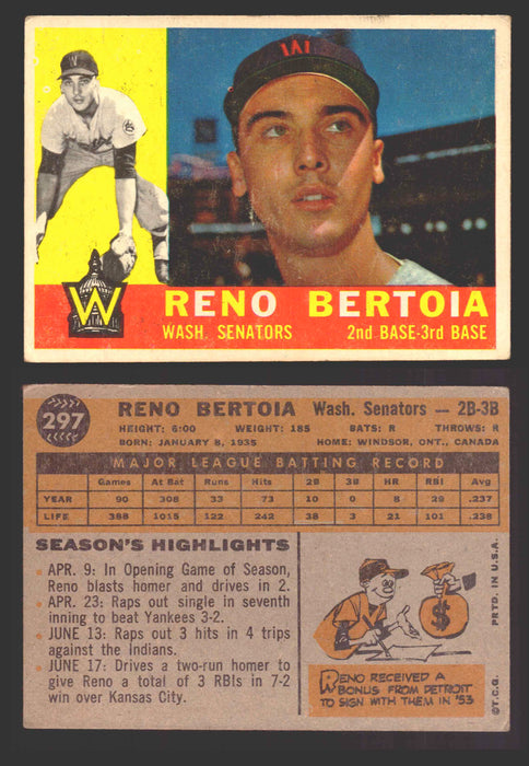 1960 Topps Baseball Trading Card You Pick Singles #250-#572 VG/EX 297 - Reno Bertoia  - TvMovieCards.com