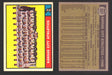 1961 Topps Baseball Trading Card You Pick Singles #200-#299 VG/EX #	297 Kansas City Athletics Team - Kansas City Athletics  - TvMovieCards.com