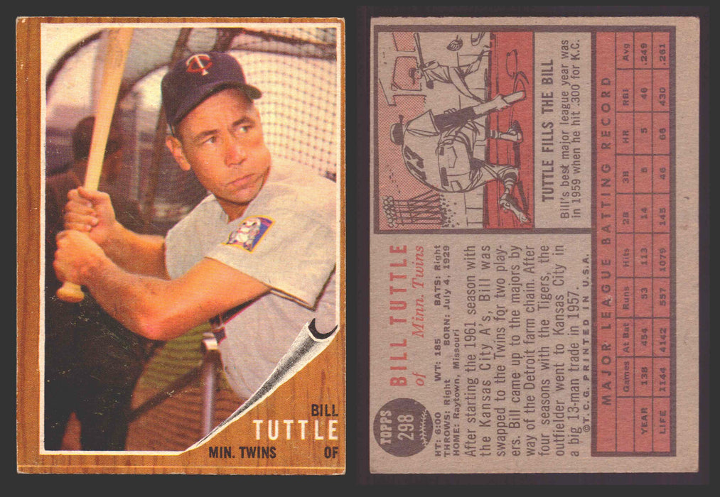 1962 Topps Baseball Trading Card You Pick Singles #200-#299 VG/EX #	298 Bill Tuttle - Minnesota Twins  - TvMovieCards.com