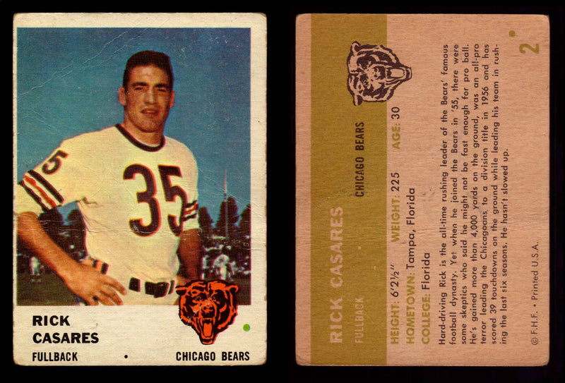 1961 Fleer Football Trading Card You Pick Singles #1-#220 G/VG #	2	Rick Casares (creased)  - TvMovieCards.com