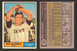 1961 Topps Baseball Trading Card You Pick Singles #300-#399 VG/EX #	305 Mike McCormick - San Francisco Giants  - TvMovieCards.com