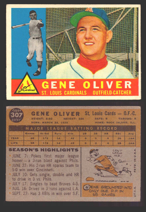 1960 Topps Baseball Trading Card You Pick Singles #250-#572 VG/EX 307 - Gene Oliver  - TvMovieCards.com