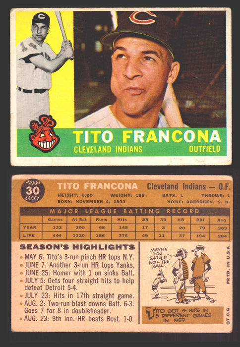 1960 Topps Baseball Trading Card You Pick Singles #1-#250 VG/EX 30 - Tito Francona  - TvMovieCards.com