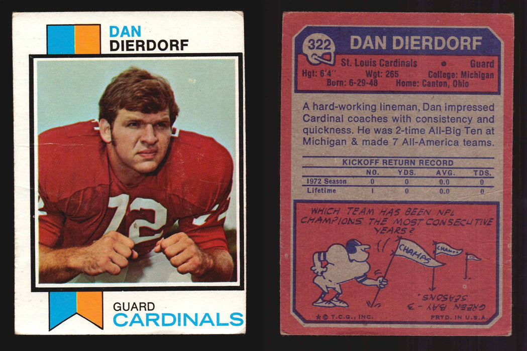 1973 Topps Football Trading Card You Pick Singles #1-#528 G/VG/EX #	322	Dan Dierdorf (R) (HOF)(creased)  - TvMovieCards.com