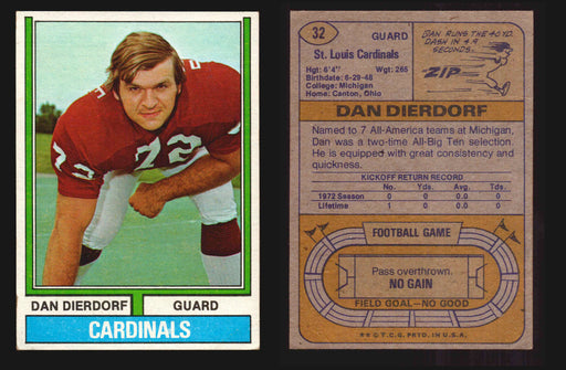 1974 Topps Football Trading Card You Pick Singles #1-#528 G/VG/EX #	32	Dan Dierdorf (HOF)  - TvMovieCards.com