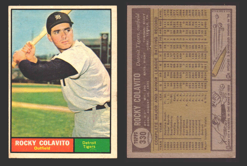 1961 Topps Baseball Trading Card You Pick Singles #300-#399 VG/EX #	330 Rocky Colavito - Detroit Tigers  - TvMovieCards.com
