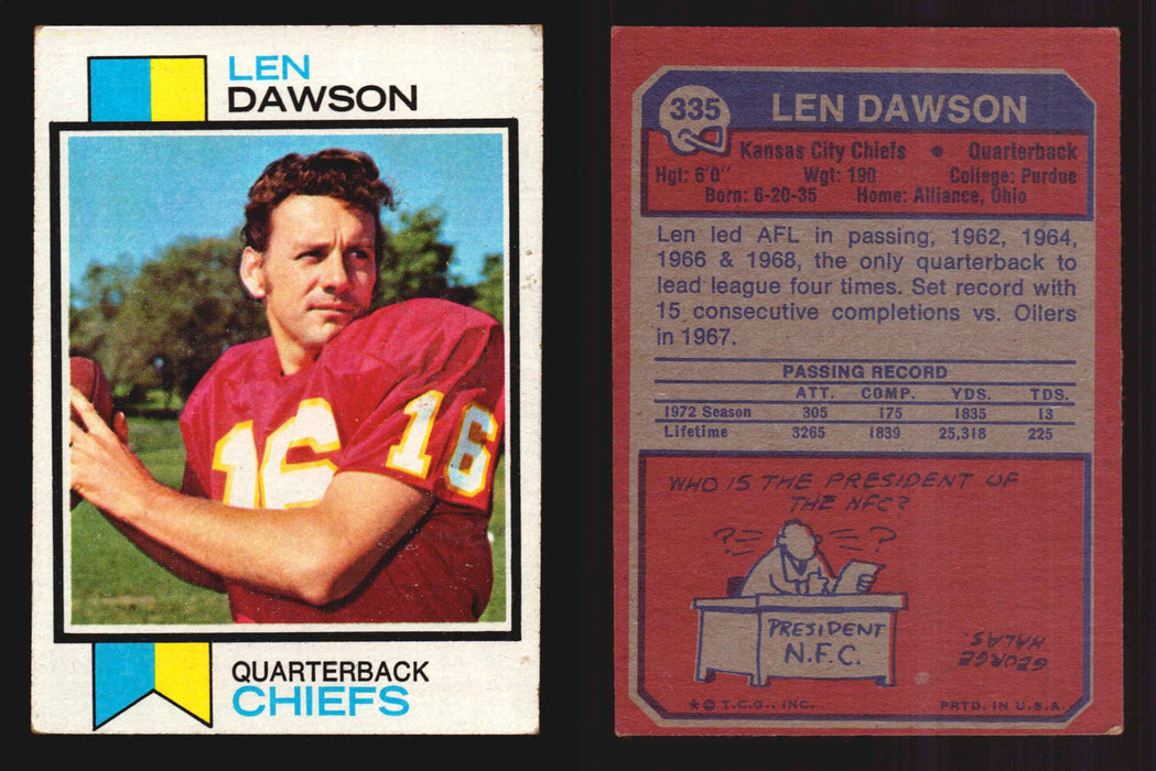 1973 Topps Football Trading Card You Pick Singles #1-#528 G/VG/EX #	335	Len Dawson (HOF)  - TvMovieCards.com