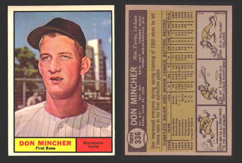 1961 Topps Baseball Trading Card You Pick Singles #300-#399 VG/EX #	336 Don Mincher - Minnesota Twins  - TvMovieCards.com
