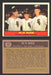 1961 Topps Baseball Trading Card You Pick Singles #300-#399 VG/EX #	337 Al's Aces - Early Wynn / Al Lopez / Herb Score  - TvMovieCards.com