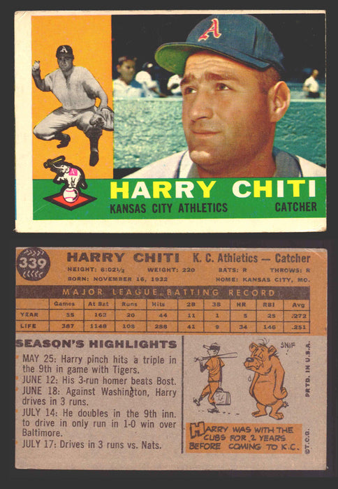 1960 Topps Baseball Trading Card You Pick Singles #250-#572 VG/EX 339 - Harry Chiti  - TvMovieCards.com