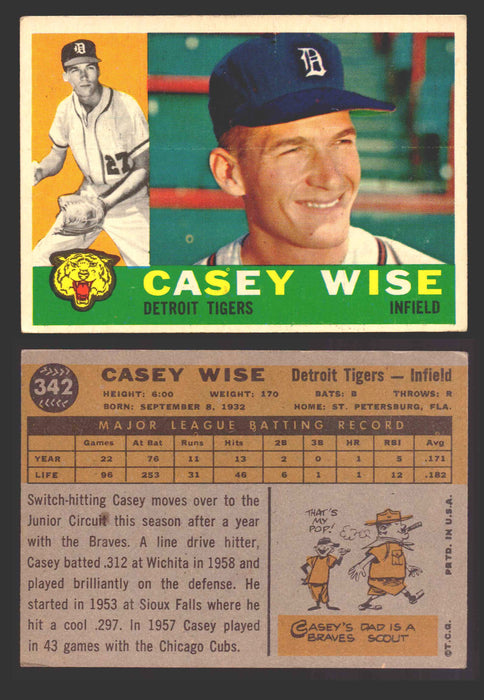 1960 Topps Baseball Trading Card You Pick Singles #250-#572 VG/EX 342 - Casey Wise  - TvMovieCards.com