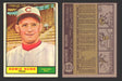1961 Topps Baseball Trading Card You Pick Singles #300-#399 VG/EX #	346 Howie Nunn - Cincinnati Reds  - TvMovieCards.com