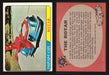 Hot Rods Topps 1968 George Barris Vintage Trading Cards #1-66 You Pick Singles #35 The Rotar  - TvMovieCards.com