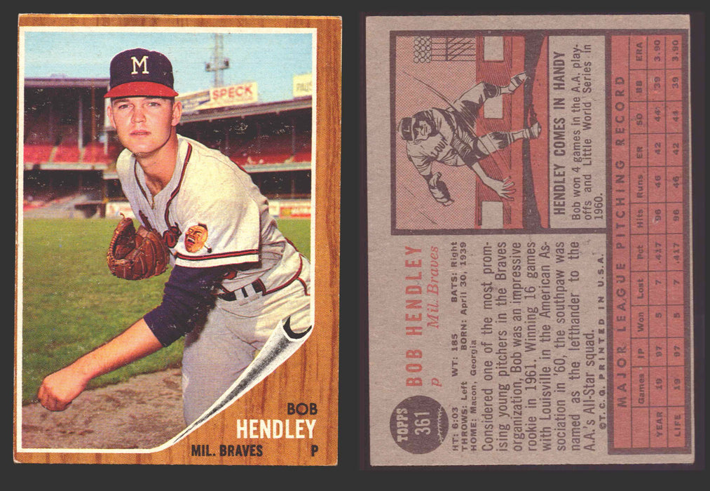 1962 Topps Baseball Trading Card You Pick Singles #300-#399 VG/EX #	361 Bob Hendley - Milwaukee Braves  - TvMovieCards.com