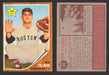 1962 Topps Baseball Trading Card You Pick Singles #300-#399 VG/EX #	368 Bob Tillman - Boston Red Sox RC  - TvMovieCards.com