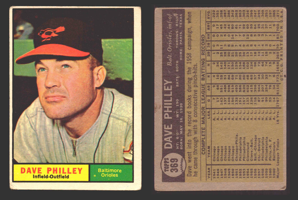 1961 Topps Baseball Trading Card You Pick Singles #300-#399 VG/EX #	369 Dave Philley - Baltimore Orioles  - TvMovieCards.com